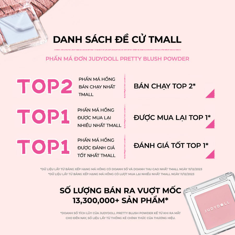 [Combo 2] Bảng Tạo Khối Bắt Sáng Highlight JUDYDOLL 4 Ô Thời Thượng & Phấn Má Hồng Đơn Sắc Tự Nhiên Đa Năng